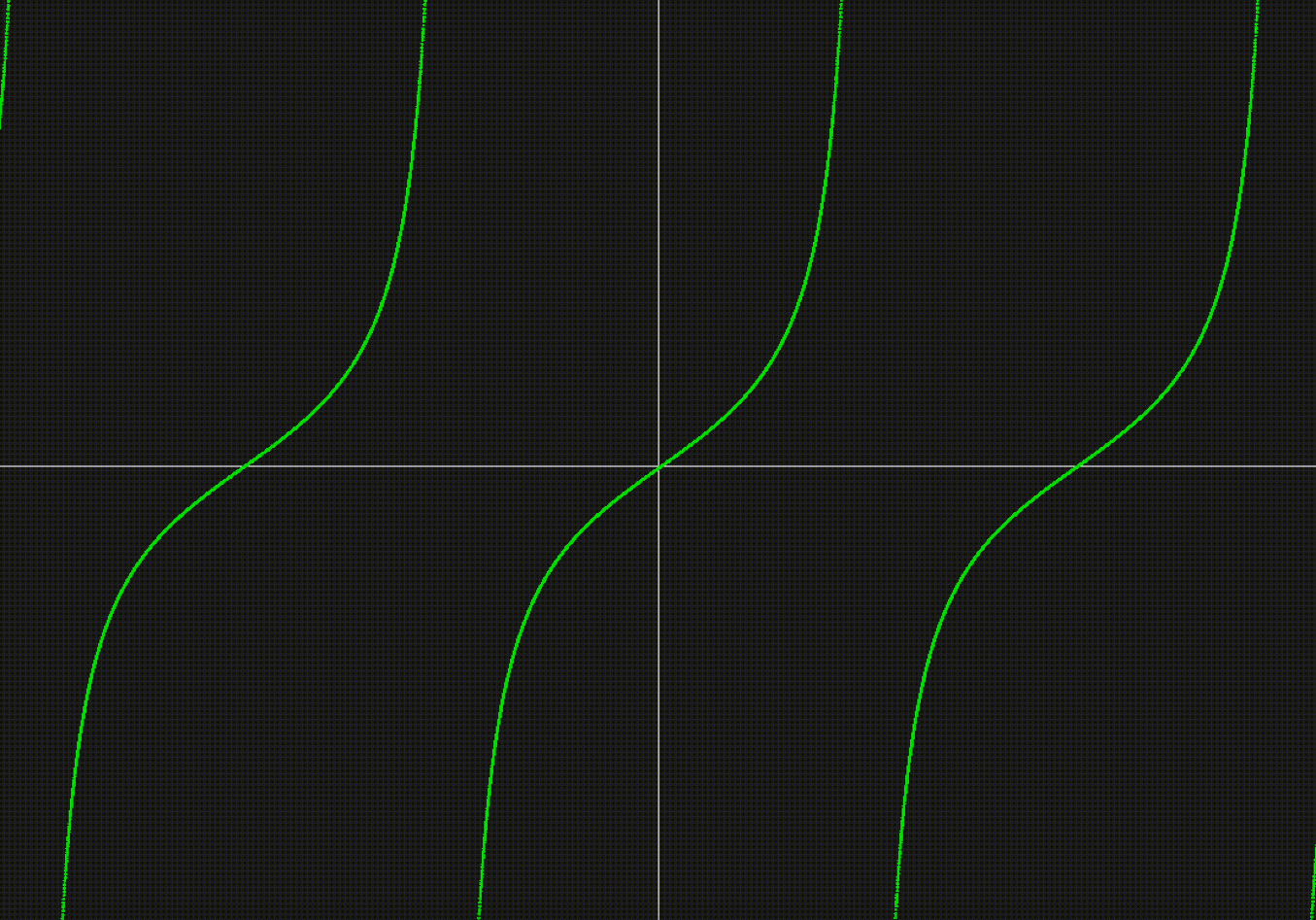 Graphing Calculator